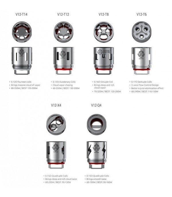 SMOK TFV12 Replacement Coil Head 3pcs