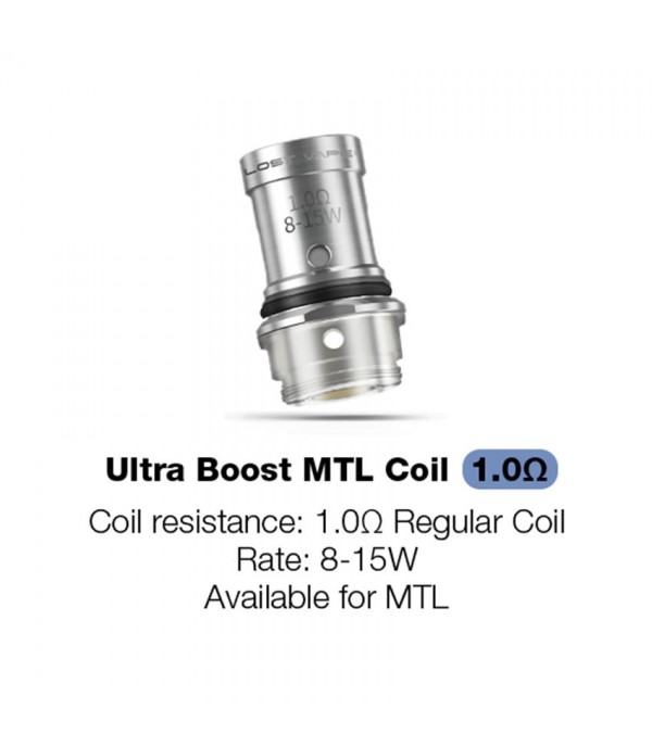 Lost Vape URSA Quest Replacement Coils